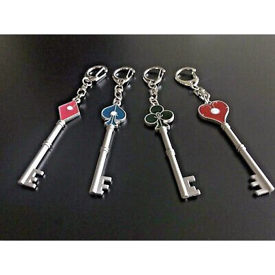 Resident Evil Mansion Keyrings